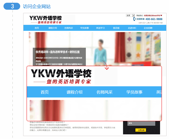 訪問企業(yè)網(wǎng)站